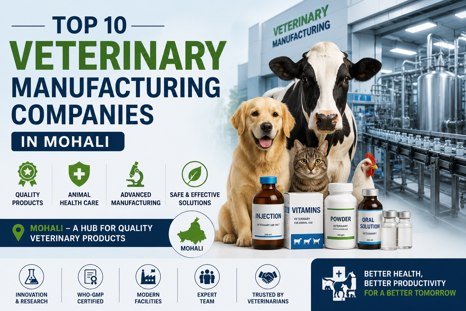 Top 10 Veterinary Manufacturing Companies in Mohali- Uniray Lifesciences